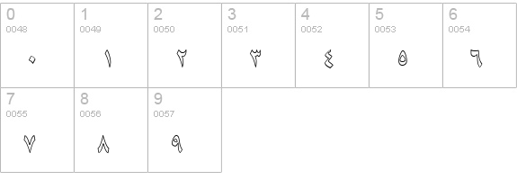 B Niki Outline numbers 0-9 preview