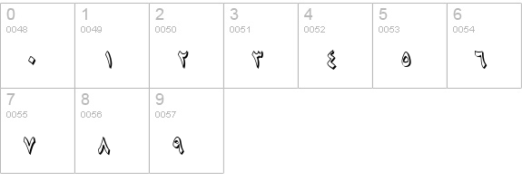 B Niki Shadow numbers 0-9 preview