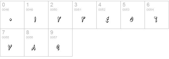 B Niki Shadow Italic numbers 0-9 preview