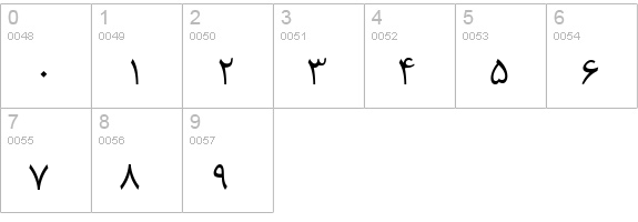 B Roya numbers 0-9 preview