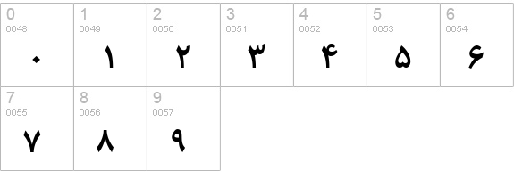 B Roya Bold numbers 0-9 preview