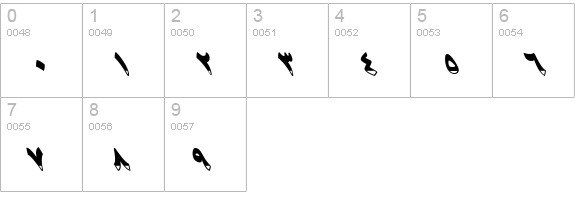B Sahar numbers 0-9 preview