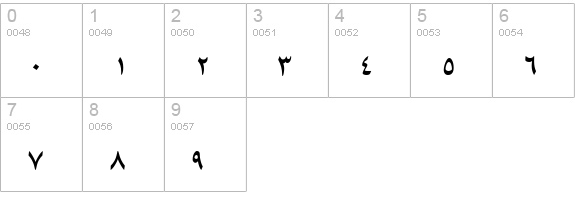 B Sepideh numbers 0-9 preview