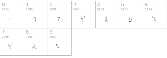 B Sepideh Outline numbers 0-9 preview