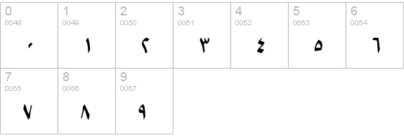 B Setareh Bold numbers 0-9 preview