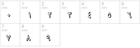 B Shadi numbers 0-9 preview