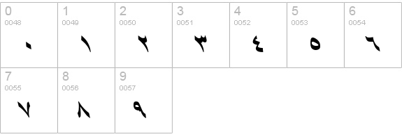 B Shiraz Italic numbers 0-9 preview