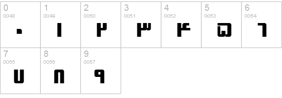B Sina Bold numbers 0-9 preview