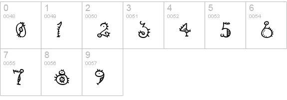 B Surfers Plane numbers 0-9 preview