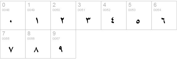 B Tehran numbers 0-9 preview