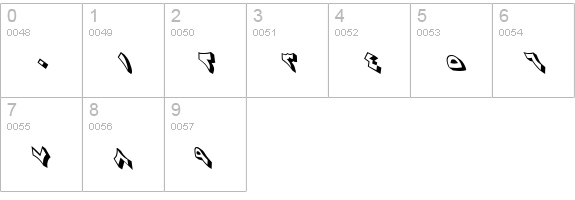 B Zaman numbers 0-9 preview