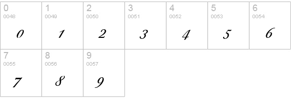 B690-Script-Bold numbers 0-9 preview