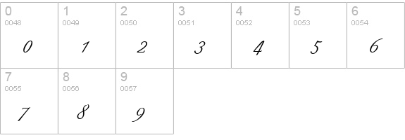 B690-Script-Regular numbers 0-9 preview