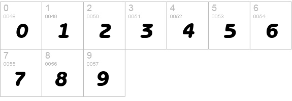 B691-Sans-Heavy-Italic numbers 0-9 preview