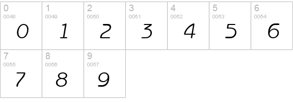 B691-Sans-Italic numbers 0-9 preview