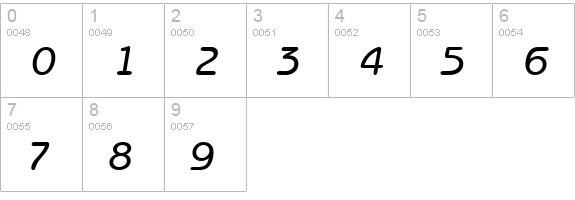 B691-Sans-Medium-Italic numbers 0-9 preview