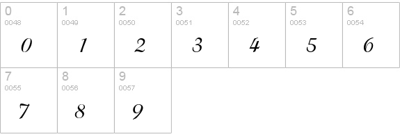 B820-Script-Regular numbers 0-9 preview