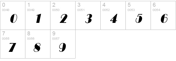 B821-Deco-Italic numbers 0-9 preview