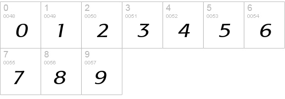Baar Metanoia Italic numbers 0-9 preview