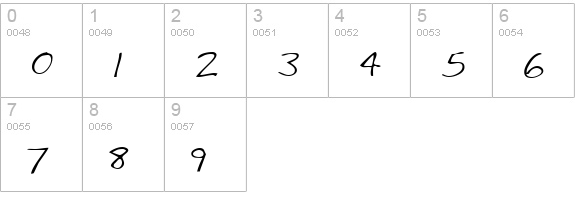 BabcocksHand Regular numbers 0-9 preview