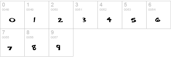 Babelfish numbers 0-9 preview