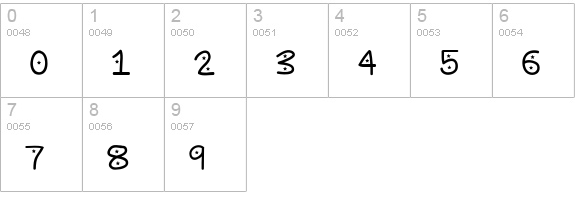 Baby, You're A Star numbers 0-9 preview