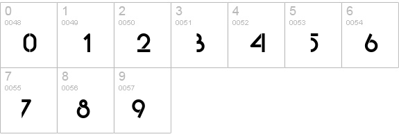 Baby Face numbers 0-9 preview