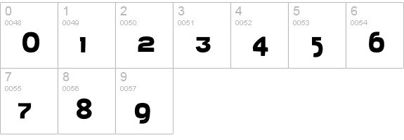 BabyMineFat numbers 0-9 preview