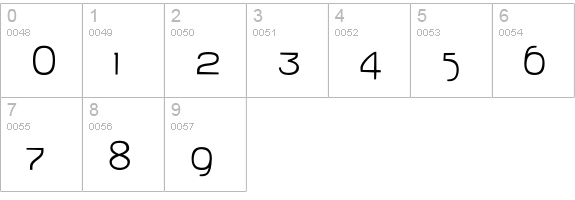 BabyMineThin numbers 0-9 preview