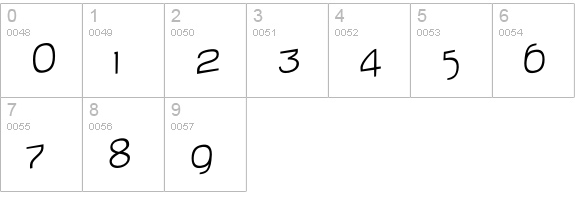 BabyMineThinJumping numbers 0-9 preview