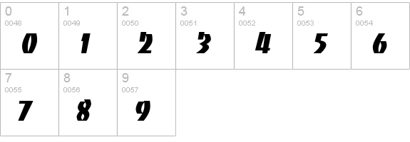 Baccarat Regular numbers 0-9 preview