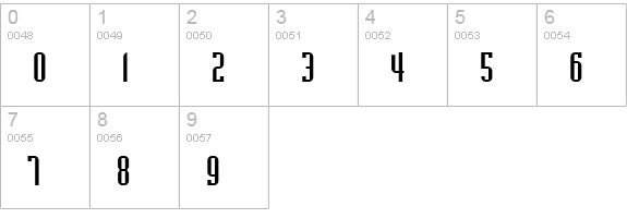 Baccus Regular numbers 0-9 preview