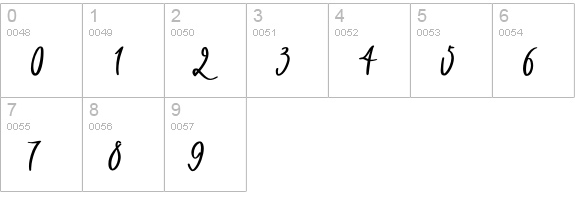 BachelorScript Bold numbers 0-9 preview