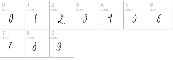 BachelorScript Regular numbers 0-9 preview