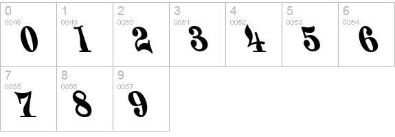 Backhand Brush numbers 0-9 preview