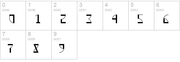 Backlog Normal numbers 0-9 preview