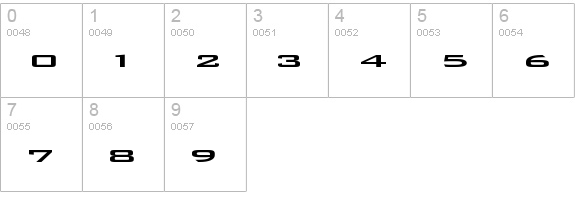 Backslash numbers 0-9 preview