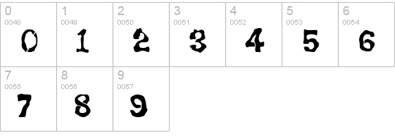 BackSplatter Drippy numbers 0-9 preview