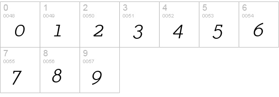 BacktalkSerif BTN SC Oblique numbers 0-9 preview