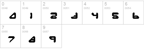 Backup Generation 1 numbers 0-9 preview