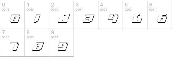 bad robot 3d italic numbers 0-9 preview