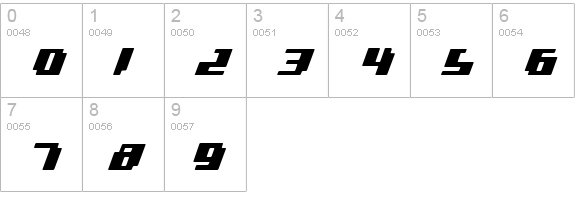 bad robot italic numbers 0-9 preview