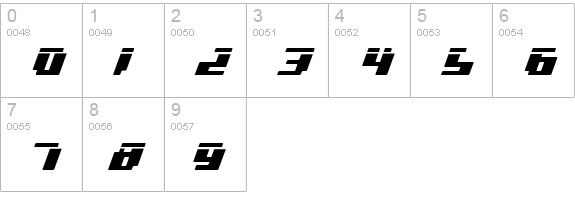 bad robot italic laser numbers 0-9 preview