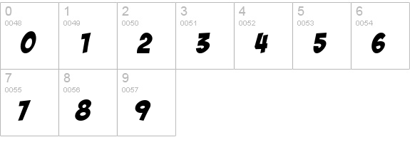BadaBoom BB numbers 0-9 preview