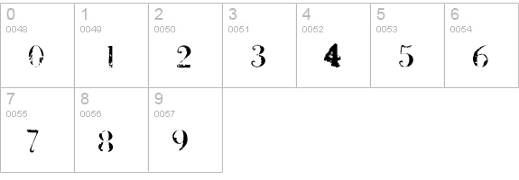 BadDeni numbers 0-9 preview