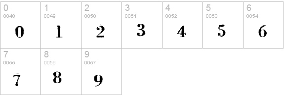 Badoni numbers 0-9 preview