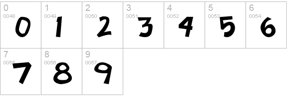 Badonk-a-donk numbers 0-9 preview