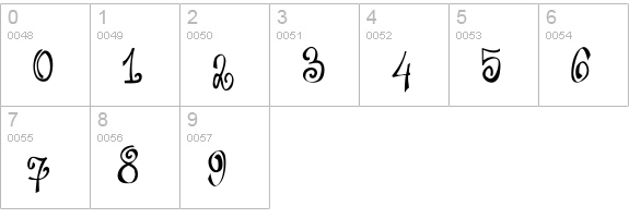 Bajareczka numbers 0-9 preview