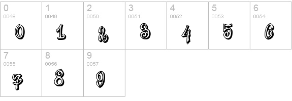 Bajareczka Shadow numbers 0-9 preview