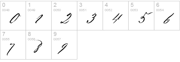 BakerScript numbers 0-9 preview